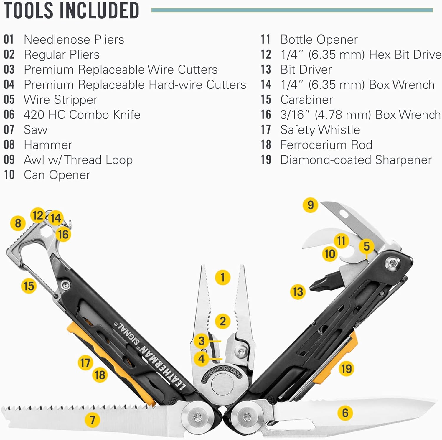 Leatherman Signal Outils