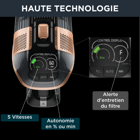 Rowenta 15.60 Controle